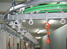 Overhead Monorail System with partial automated flow of materials via Circular Conveyor in a paint and drying plant